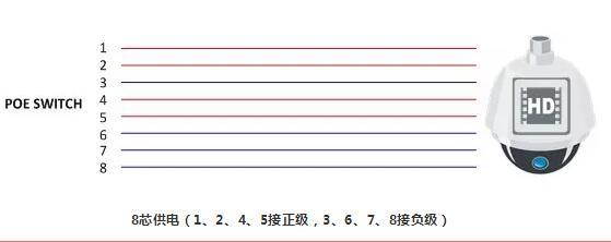 監(jiān)控攝像頭.jpg 監(jiān)控攝像頭.jpg